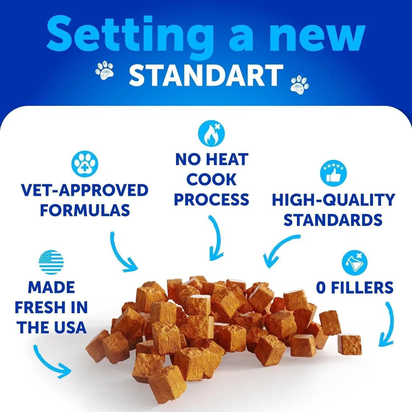 Cat Chewable Flea Treatment & Multivitamin