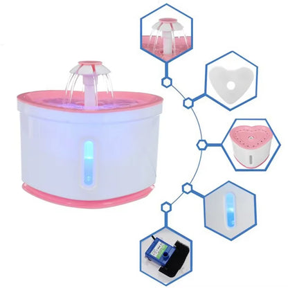 Automatic Pet Water Fountain (2L) 