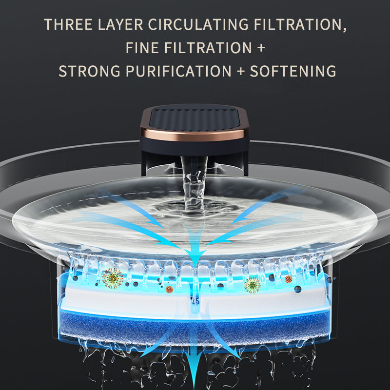 Automatic Pet Water Fountain 