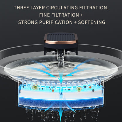 Automatic Pet Water Fountain 
